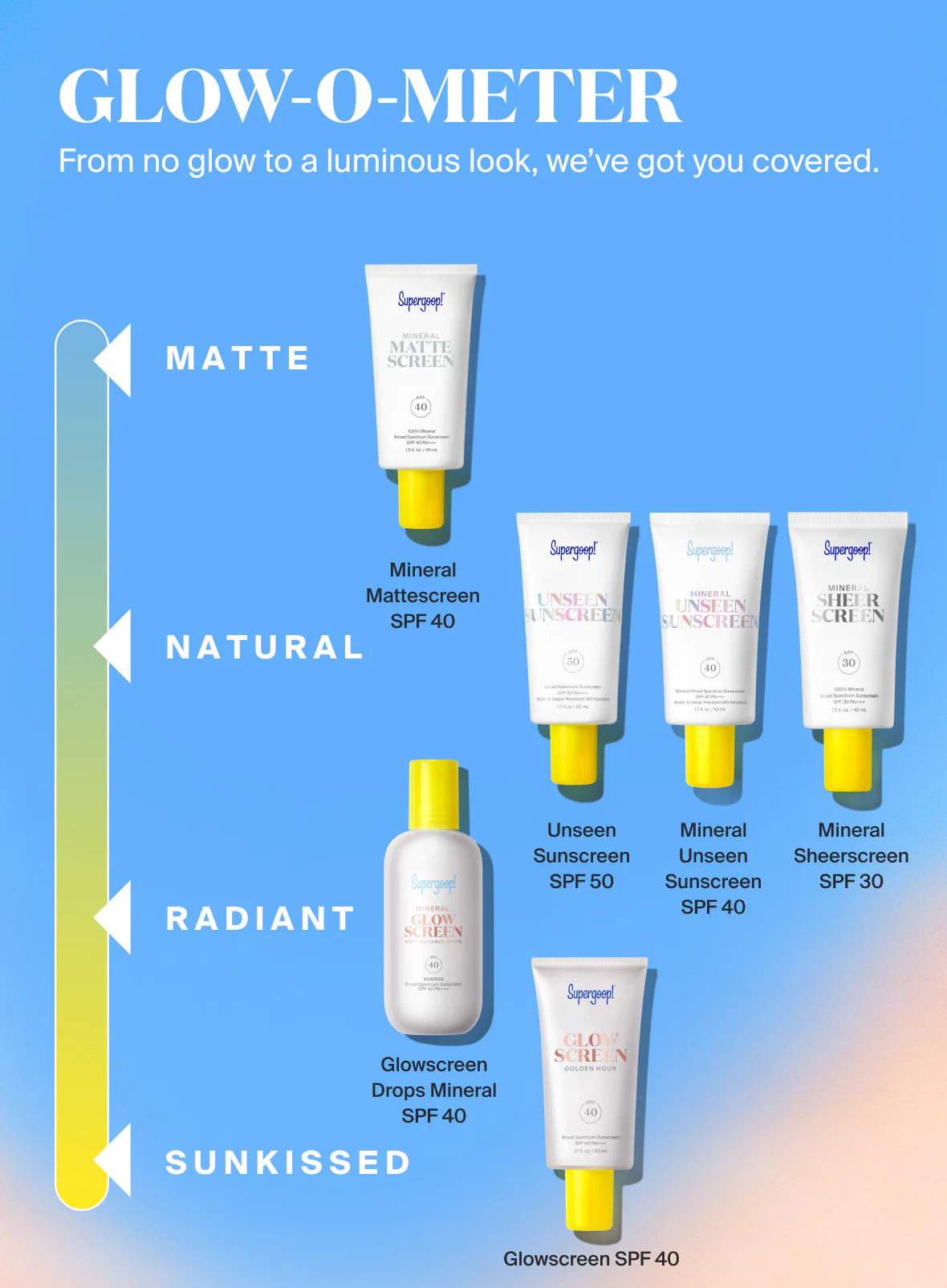 1ced51bac7c1a6f5d02a8eff605a87f4_bdc46f53-1656-4714-860d-c1dad51dda05.jpg SPF 40 | Glowscreen | 2 pack - Image 12
