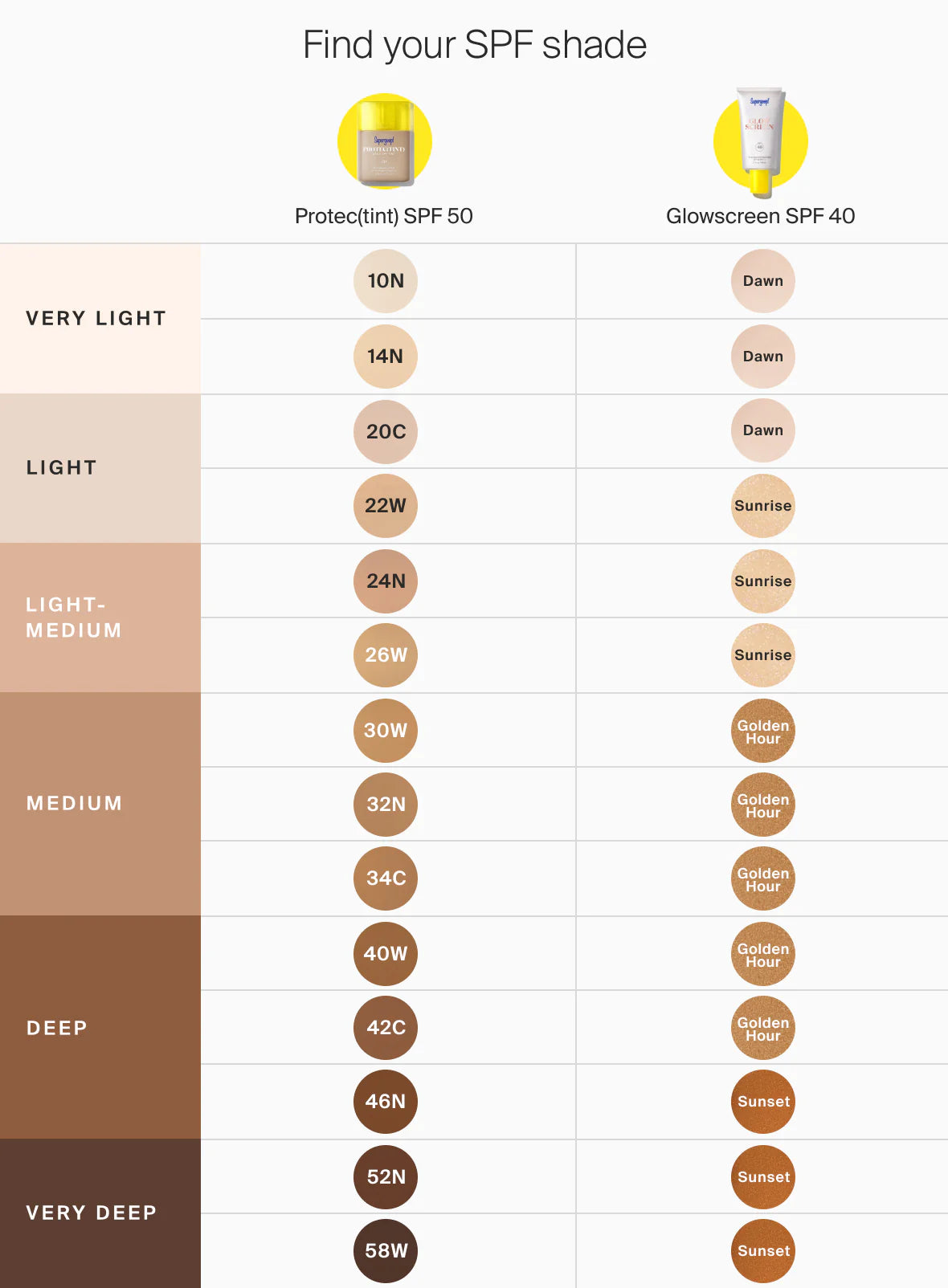 c650fac2a9372a9742ff3a3081e3fd31_2e63c572-d13e-49d8-88be-47571c41c1ef.jpg Build Your Own Beauty Set - Image 7