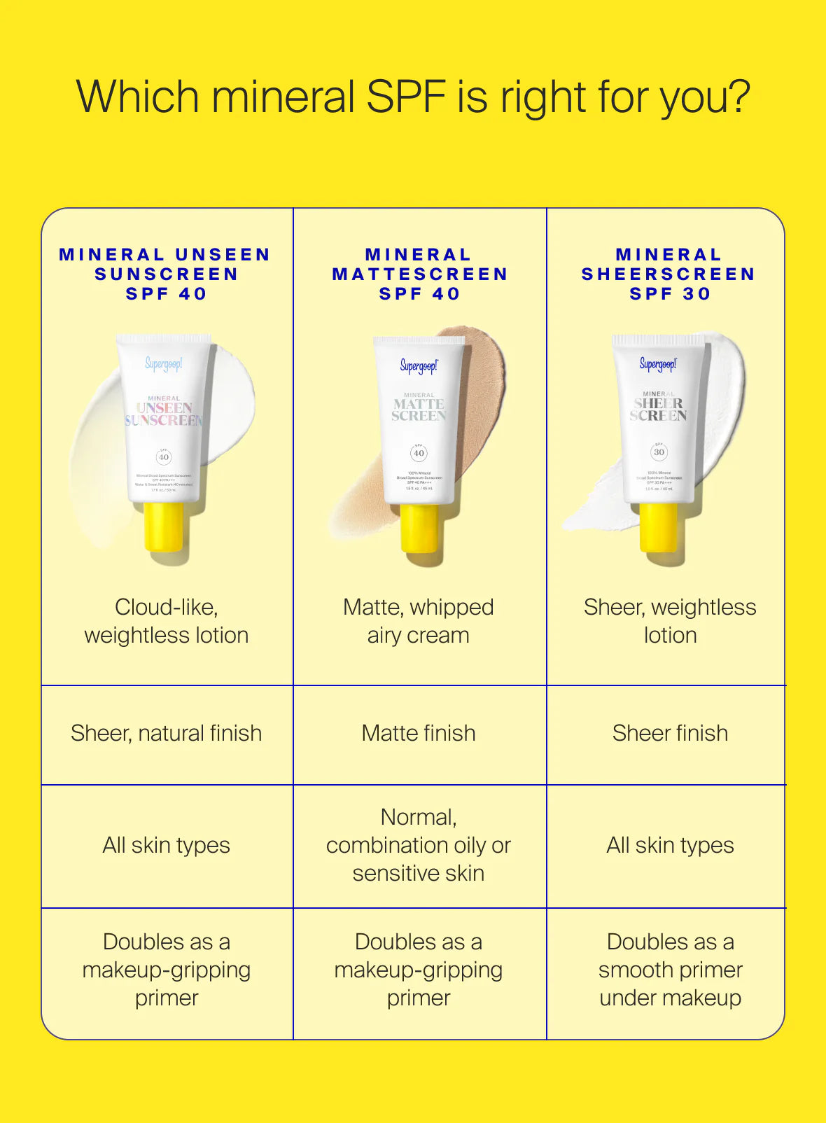 db19a83856cecfc007666dd8da915e66_21b7e898-7ef5-446b-a690-16502417de38.jpg SPF 40 | Mineral Unseen Sunscreen - Image 10